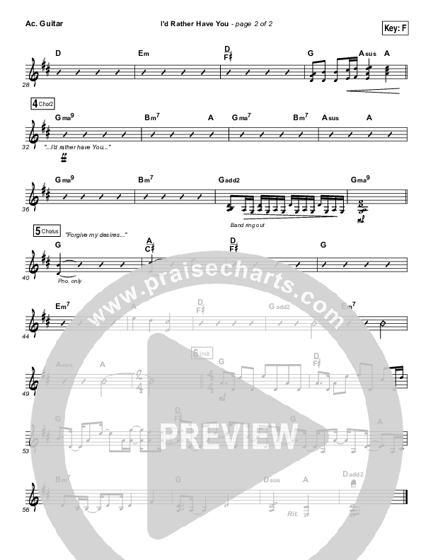 I'd Rather Have You Acoustic Guitar (Tommee Profitt & Brooke Griffith)