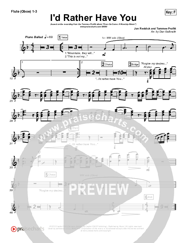 I'd Rather Have You Wind Pack (Tommee Profitt & Brooke Griffith)