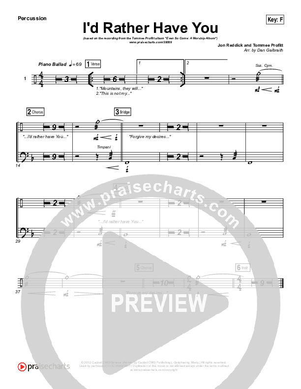 I'd Rather Have You Percussion (Tommee Profitt & Brooke Griffith)