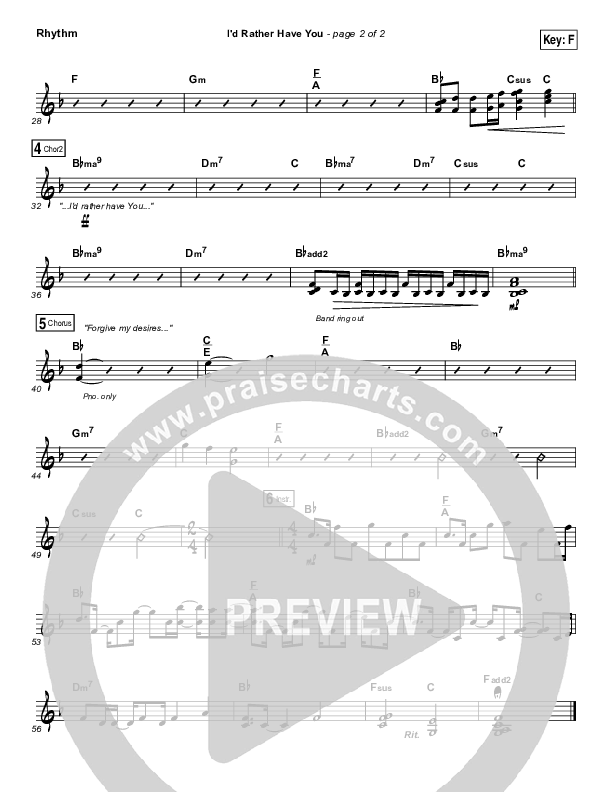 I'd Rather Have You Rhythm Chart (Tommee Profitt & Brooke Griffith)