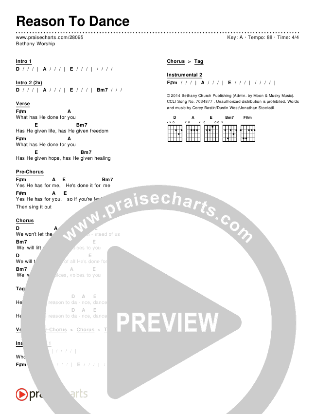 Us Dance Charts 2014