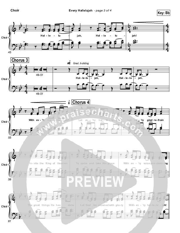 Every Hallelujah Choir Sheet (SATB) (Cross Church Worship / David McKinney)