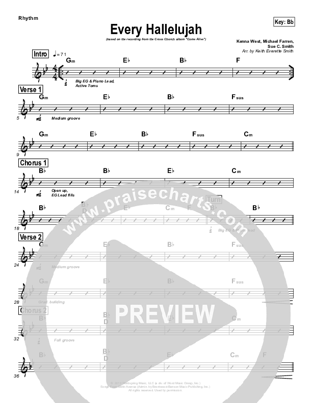 Every Hallelujah Rhythm Chart (Cross Church Worship / David McKinney)
