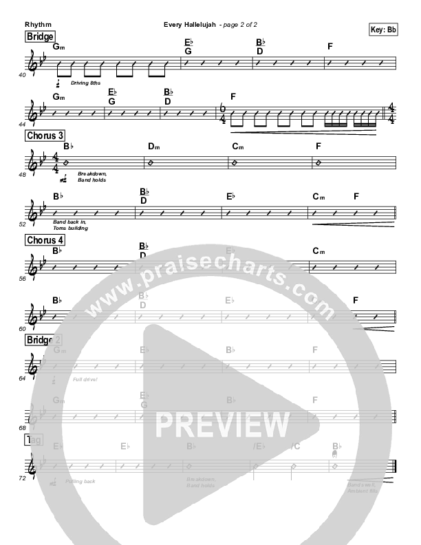 Every Hallelujah Rhythm Chart (Cross Church Worship / David McKinney)