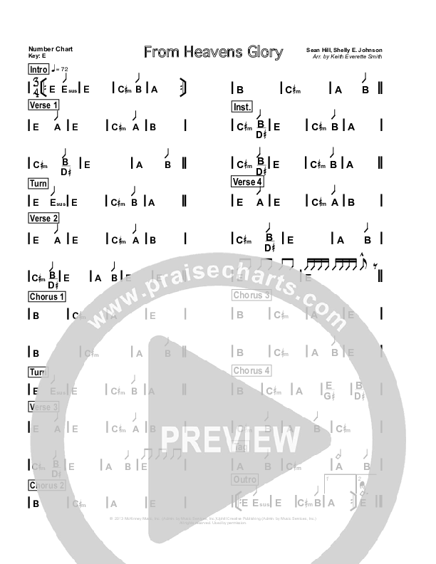 From Heavens Glory Chords & Lyrics (Cross Church Worship / Jamie Joyce)