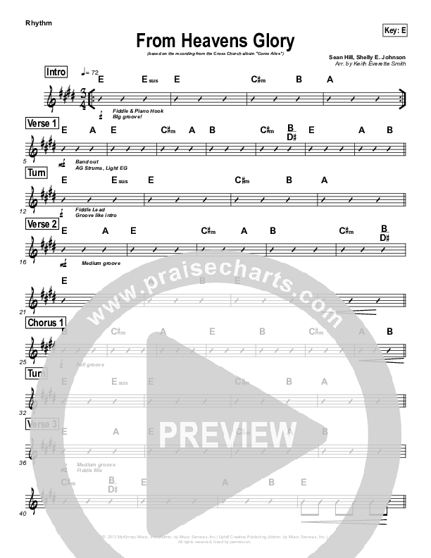 From Heavens Glory Rhythm Chart (Cross Church Worship / Jamie Joyce)