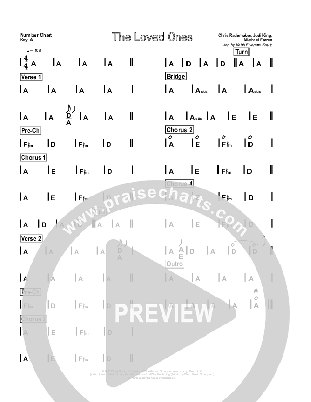 The Loved Ones Chords & Lyrics (Cross Church Worship / Shane Schauer)