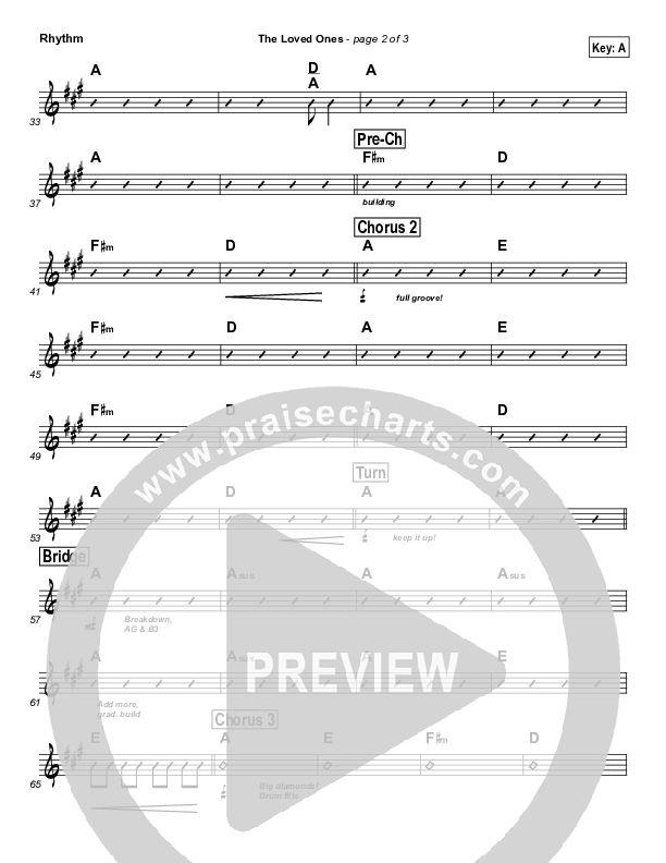 The Loved Ones Rhythm Chart (Cross Church Worship / Shane Schauer)