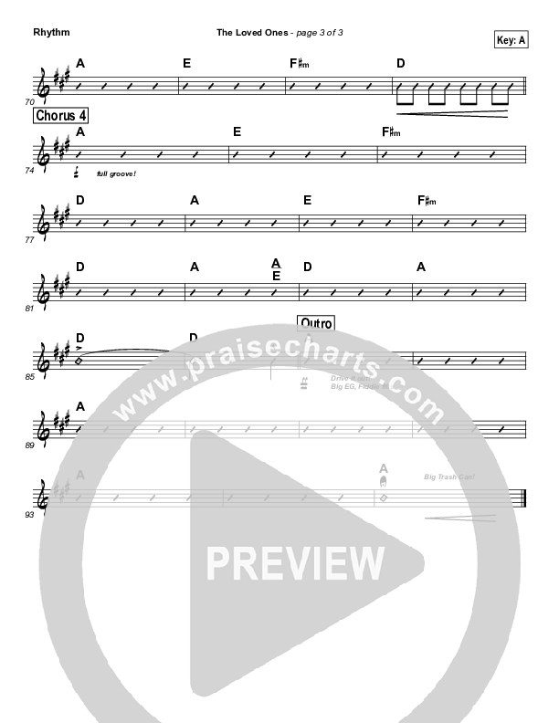 The Loved Ones Rhythm Chart (Cross Church Worship / Shane Schauer)
