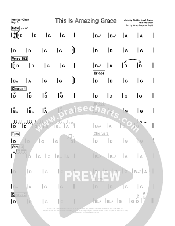 This Is Amazing Grace Chords & Lyrics (Cross Church Worship / Beth Gaglian)