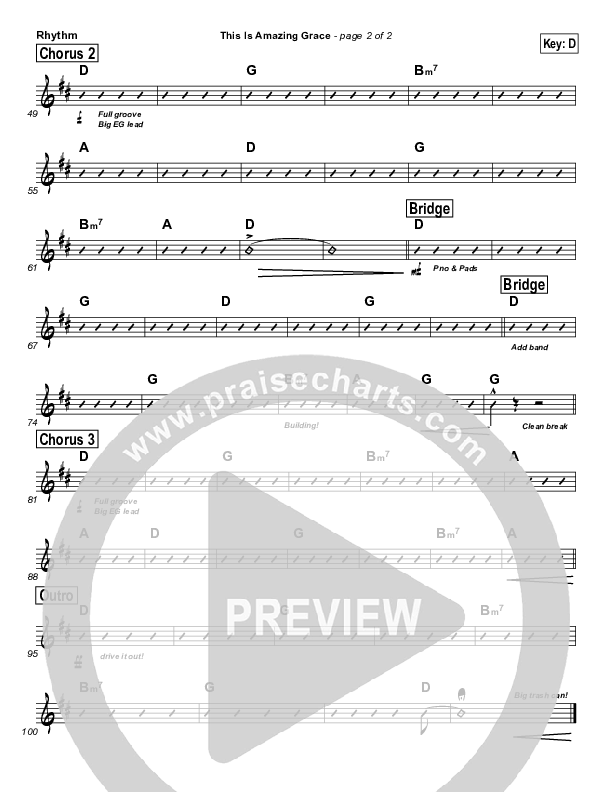 This Is Amazing Grace Rhythm Chart (Cross Church Worship / Beth Gaglian)