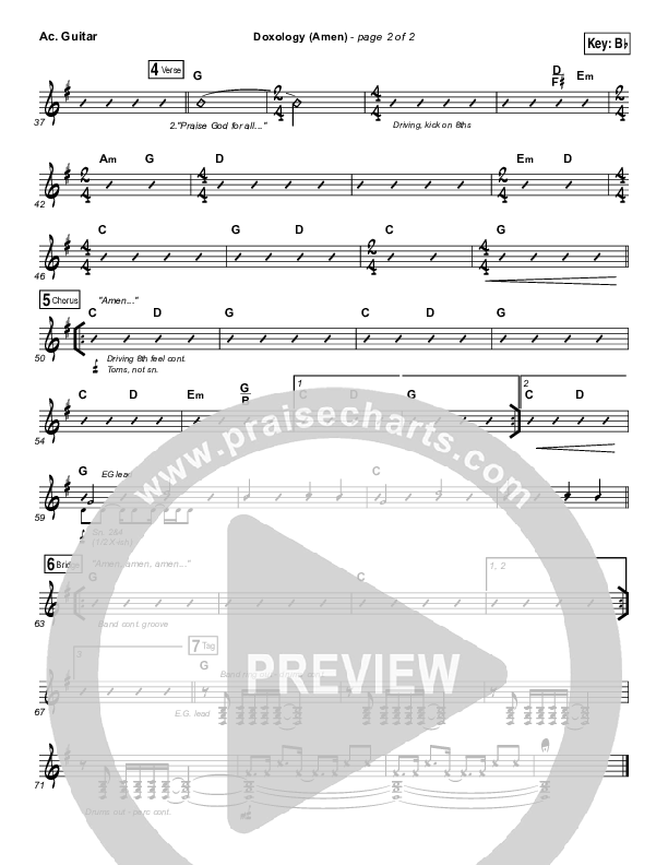 Doxology (Amen) Acoustic Guitar (Phil Wickham)