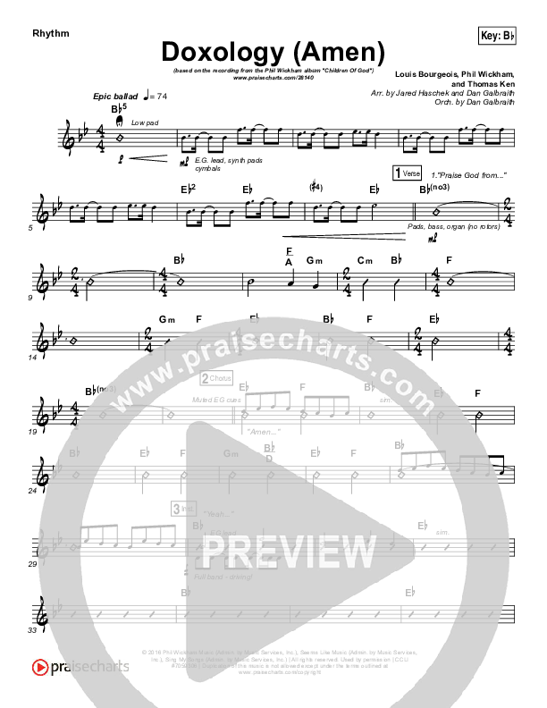 Doxology (Amen) Rhythm Chart (Phil Wickham)