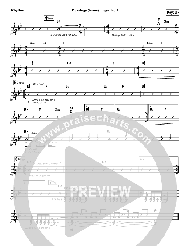 Doxology (Amen) Rhythm Chart (Phil Wickham)