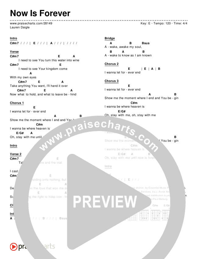 Now Is Forever Chords & Lyrics (Lauren Daigle)