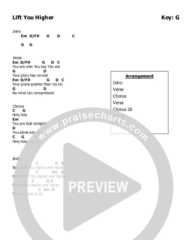 Lift You Higher Chords & Lyrics (Scott Holthaus)