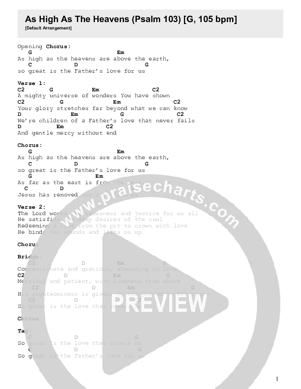 As High As The Heavens (Psalm 103)	 Chords & Lyrics (Justin Bartlow)