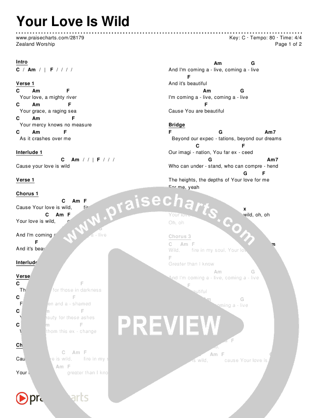 Your Love Is Wild Chords & Lyrics (Zealand)