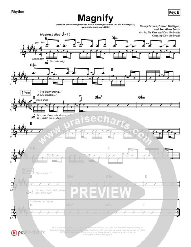 Magnify Rhythm Chart (We Are Messengers)