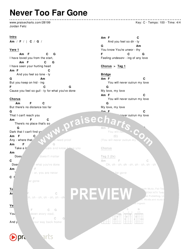 Never Too Far Gone Chords & Lyrics (Jordan Feliz)