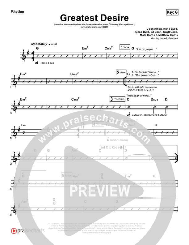 Greatest Desire Rhythm Chart (Gateway Worship Voices / Anna Byrd)