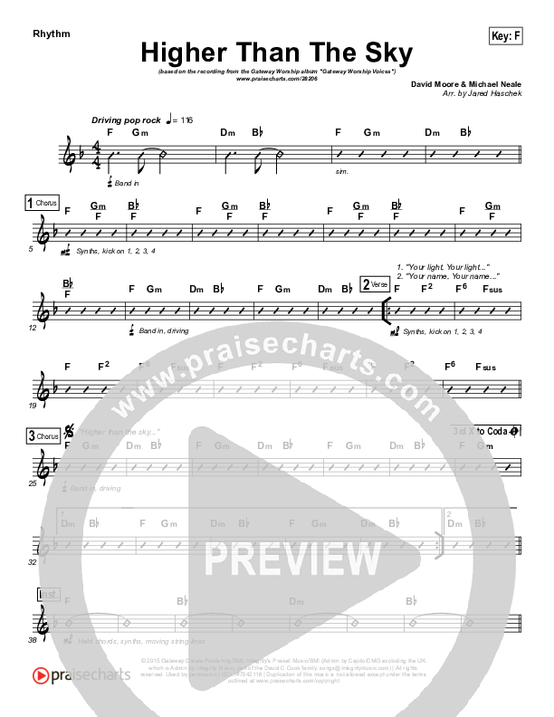 Higher Than The Sky Rhythm Chart (Gateway Worship Voices / Melissa Jackson)