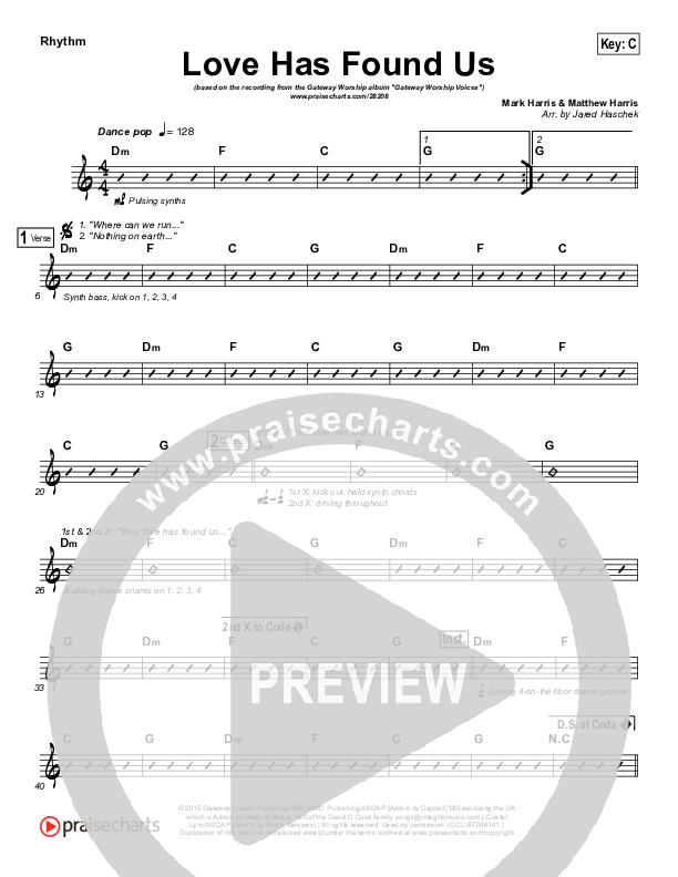 Love Has Found Us Rhythm Chart (Gateway Worship Voices / Anna Byrd)