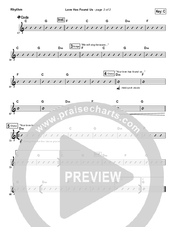 Love Has Found Us Rhythm Chart (Gateway Worship Voices / Anna Byrd)