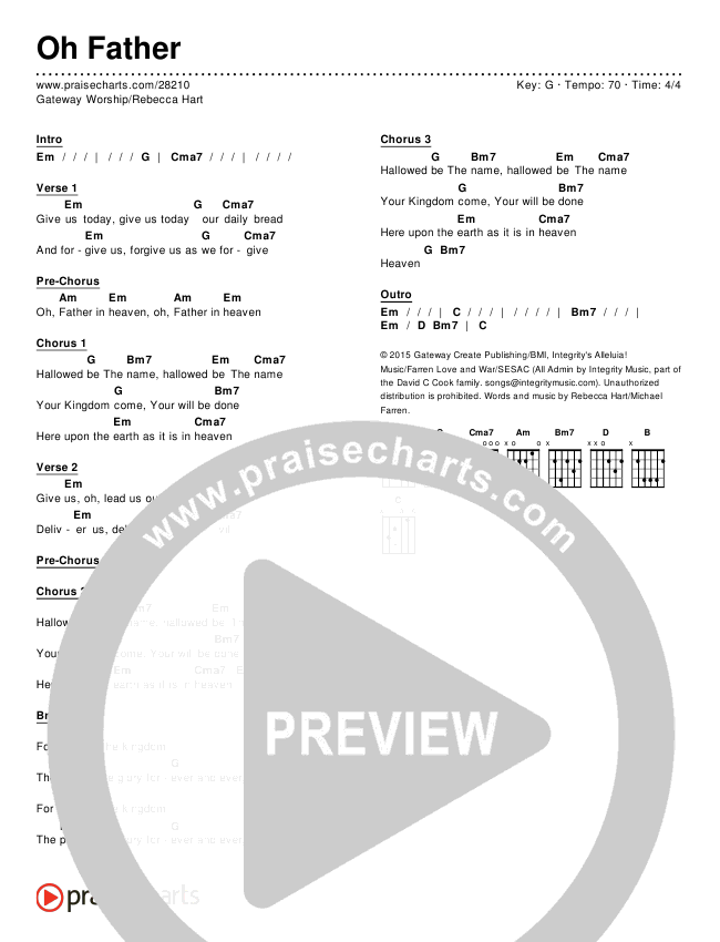 Oh Father Chords & Lyrics (Gateway Worship Voices / Rebecca Hart)