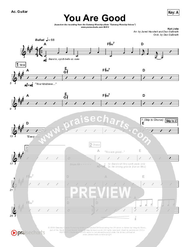 You Are Good Rhythm Chart (Gateway Worship Voices / Kari Jobe)