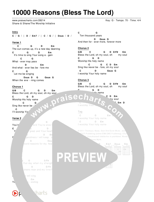 10,000 Reasons (Bless The Lord) Chords & Lyrics (Shane & Shane / The Worship Initiative)