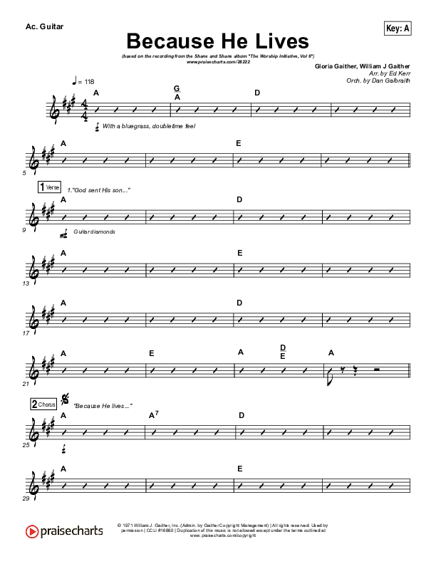 Because He Lives Acoustic Guitar (Shane & Shane / The Worship Initiative)