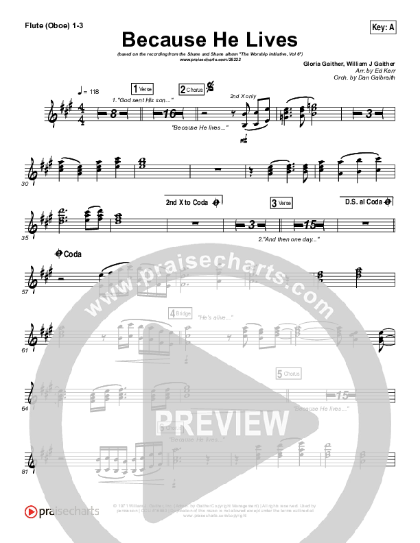 Because He Lives Wind Pack (Shane & Shane / The Worship Initiative)