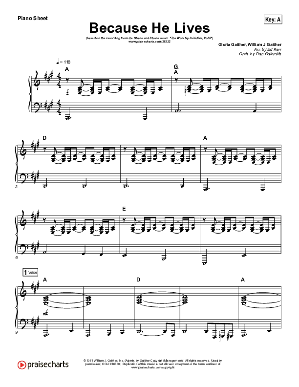 Because He Lives Piano Sheet (Shane & Shane / The Worship Initiative)