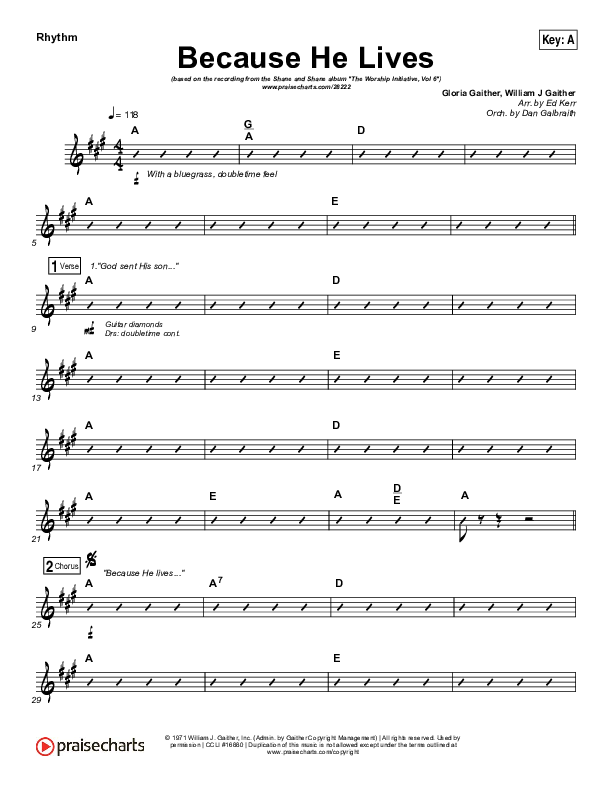 Because He Lives Rhythm Chart (Shane & Shane / The Worship Initiative)