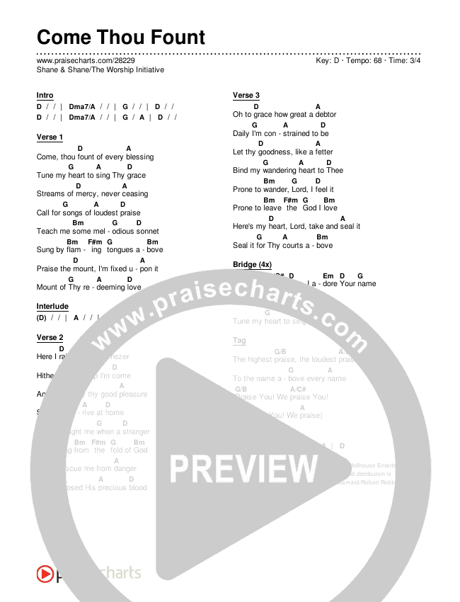 Come Thou Fount Chords & Lyrics (Shane & Shane / The Worship Initiative)