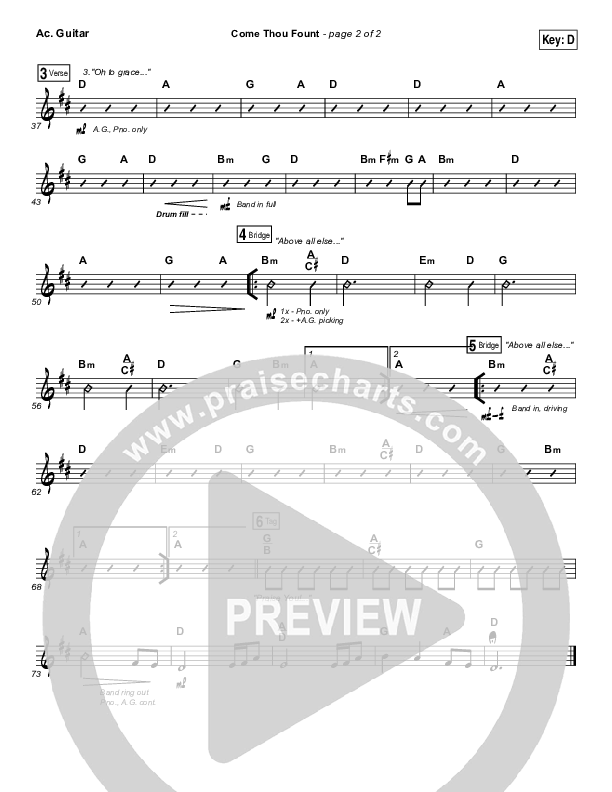 Come Thou Fount Acoustic Guitar (Shane & Shane / The Worship Initiative)