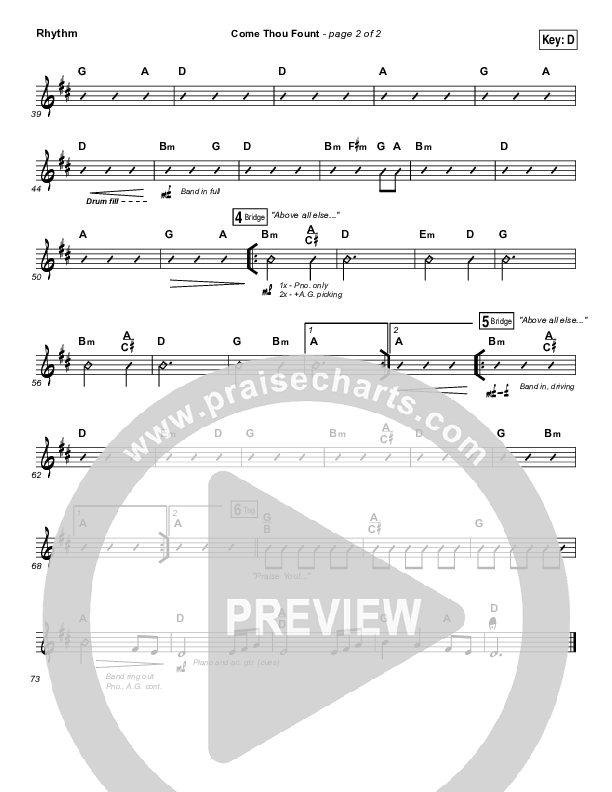 Come Thou Fount Rhythm Chart (Shane & Shane / The Worship Initiative)