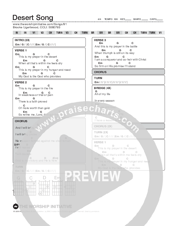 Desert Song Chord Chart (Shane & Shane / The Worship Initiative)