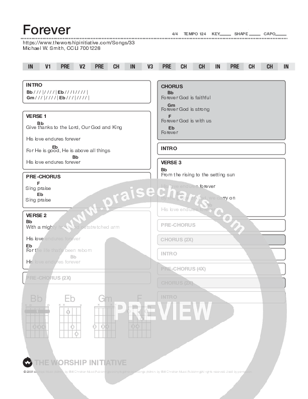 Forever Chord Chart (Shane & Shane / The Worship Initiative)