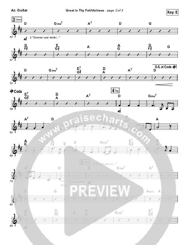 Great Is Thy Faithfulness Acoustic Guitar (Shane & Shane / The Worship Initiative)