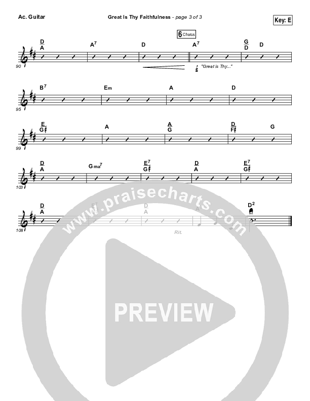 Great Is Thy Faithfulness Acoustic Guitar (Shane & Shane / The Worship Initiative)