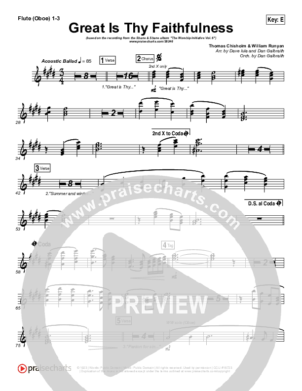 Great Is Thy Faithfulness Wind Pack (Shane & Shane / The Worship Initiative)