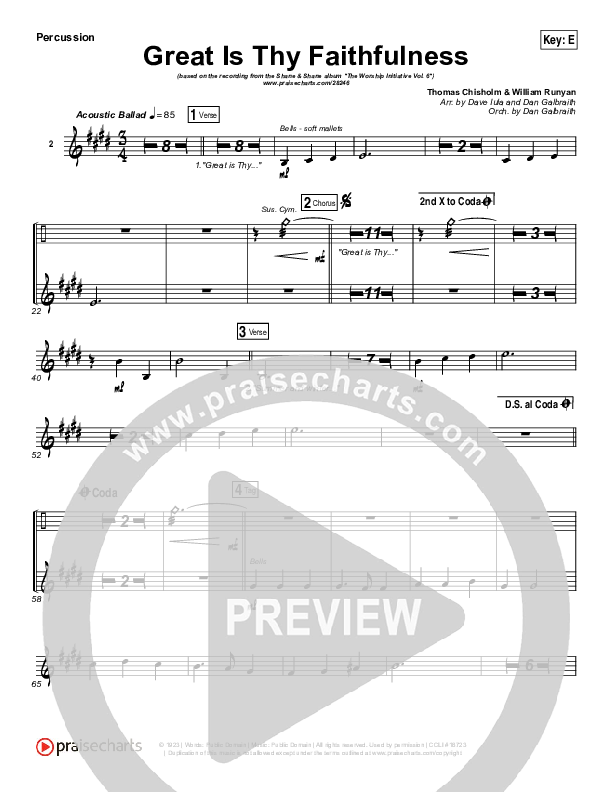 Great Is Thy Faithfulness Percussion (Shane & Shane / The Worship Initiative)