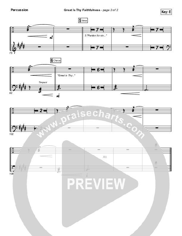 Great Is Thy Faithfulness Percussion (Shane & Shane / The Worship Initiative)