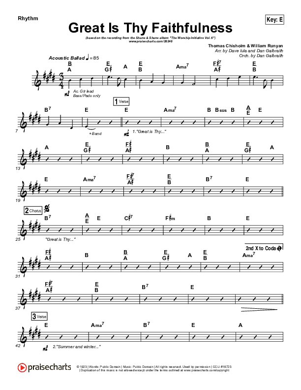 Great Is Thy Faithfulness Rhythm Chart (Shane & Shane / The Worship Initiative)