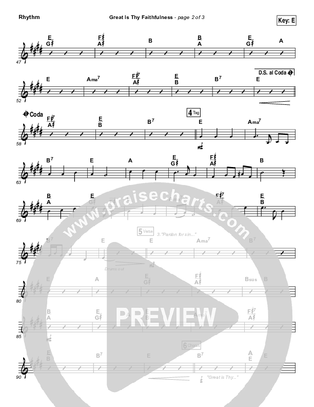 Great Is Thy Faithfulness Rhythm Chart (Shane & Shane / The Worship Initiative)