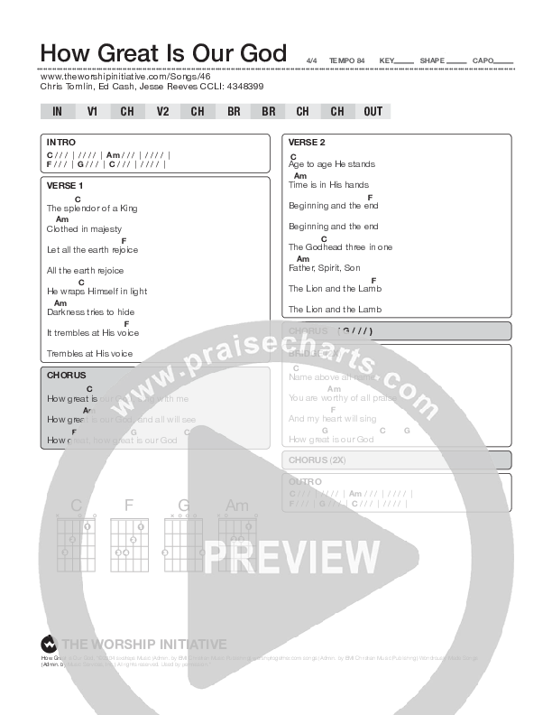 How Great Is Our God Chords PDF (Shane & Shane / The Worship Initiative