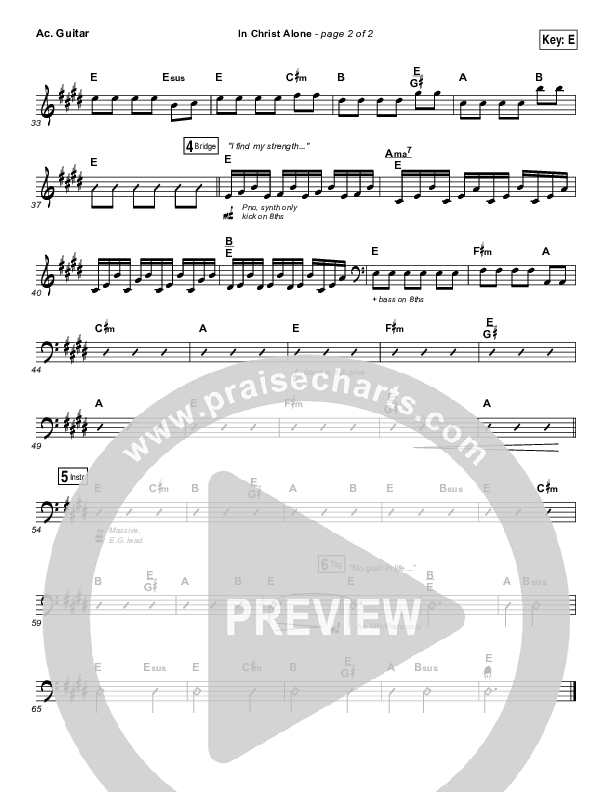 In Christ Alone Acoustic Guitar (Shane & Shane / The Worship Initiative)