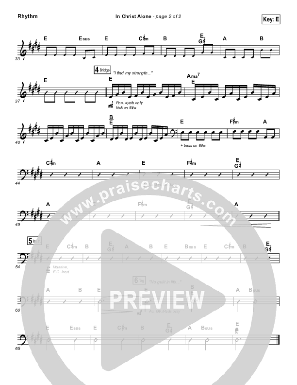 In Christ Alone Rhythm Chart (Shane & Shane / The Worship Initiative)
